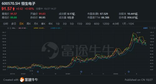 2.1萬(wàn)億元估值 螞蟻集團(tuán)未上市已稱(chēng)王，市值超陸金所十倍背后的互聯(lián)網(wǎng)數(shù)據(jù)服務(wù)驅(qū)動(dòng)